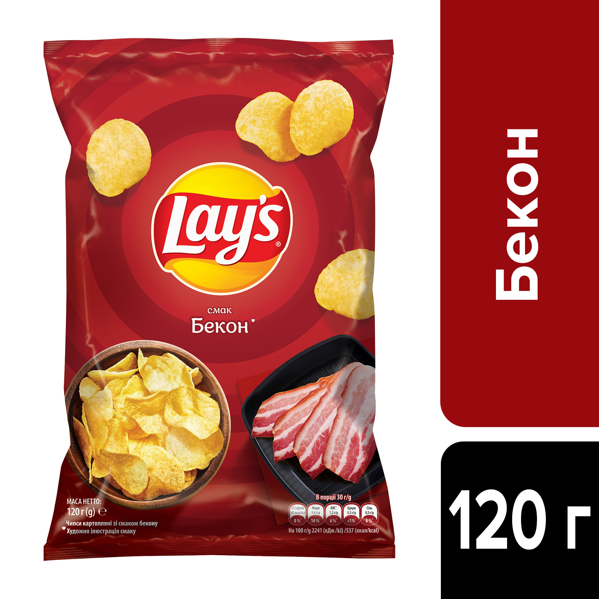 bacon potato chips